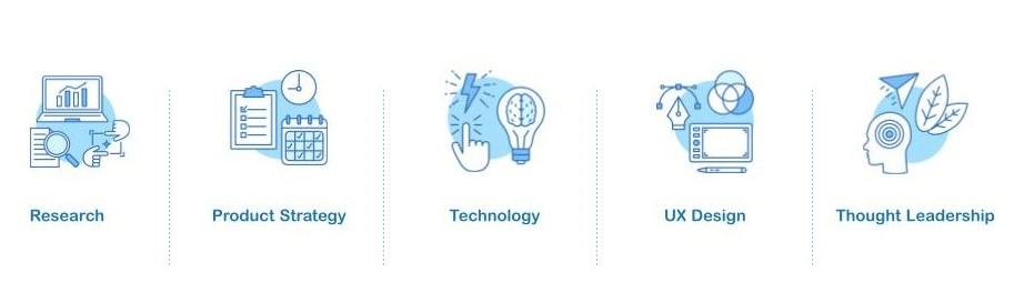 How We’re Sharpening Our Customer Focus - Revised innovation team