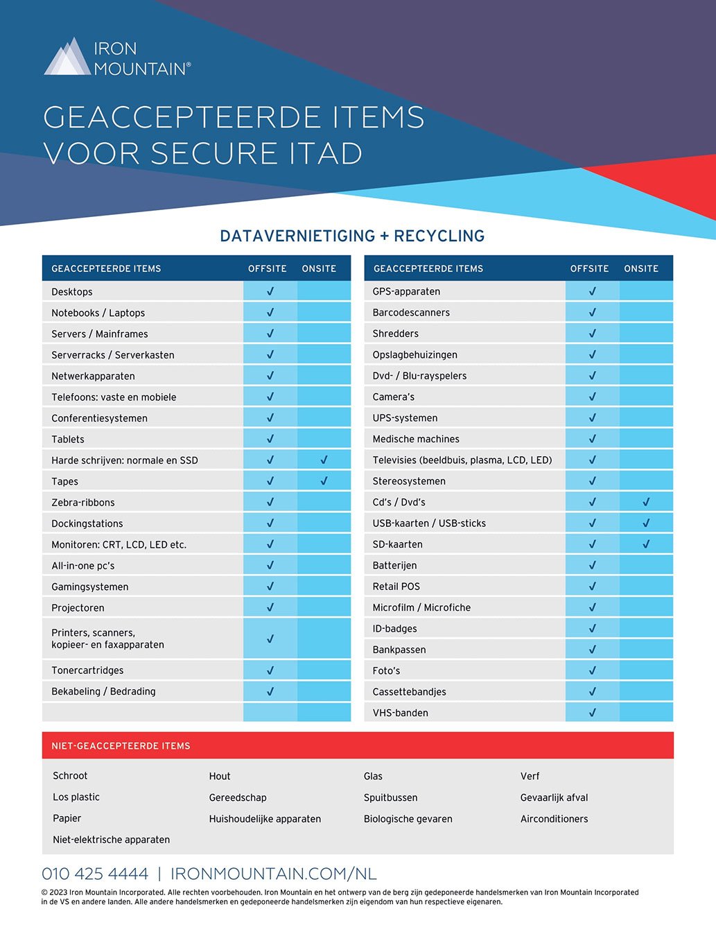 Secure ITAD Accepted Items -data destruction and recycling