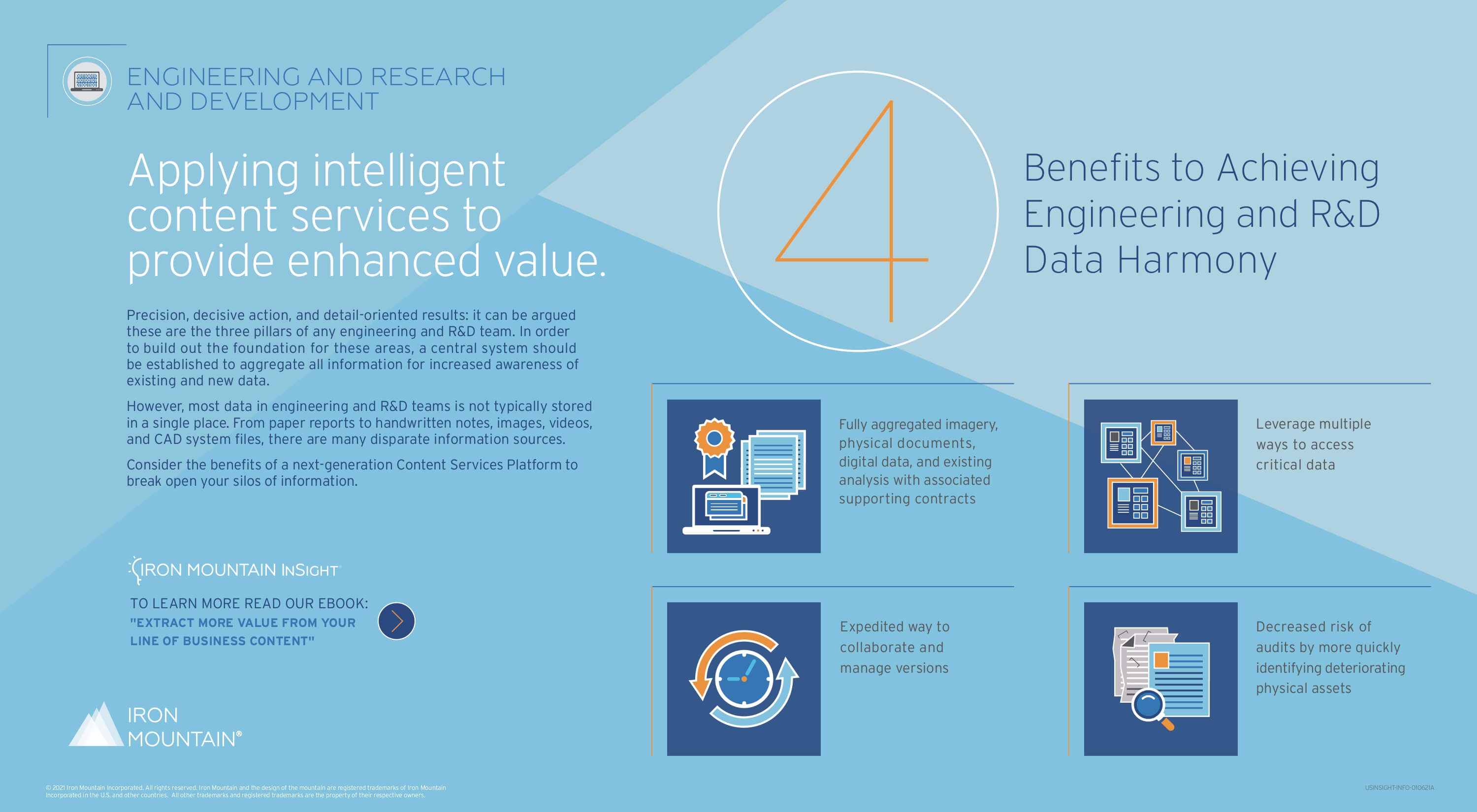 4 Benefits To Achieving Engineering And R&D Data Harmony