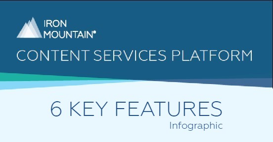 6 key features of a content services platform - Infographic