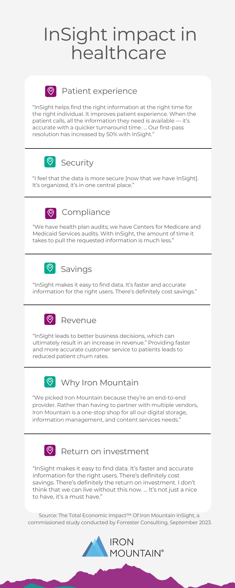 Iron Mountain InSight impact in healthcare