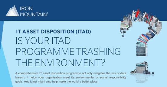 Is your ITAD programme trashing the surroundings
