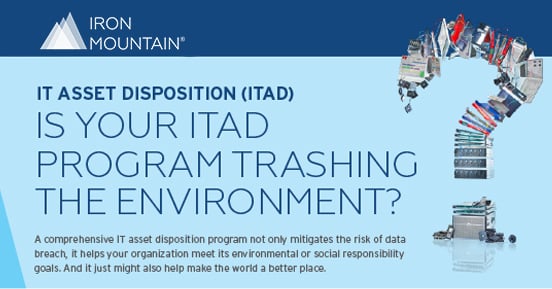 Ødelegger ITAD-programmet ditt miljøet?