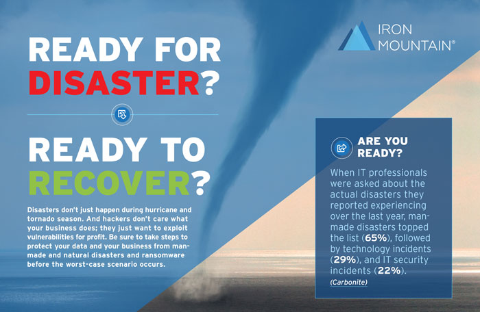 ready-for-disaster-ready-to-recover-infographic