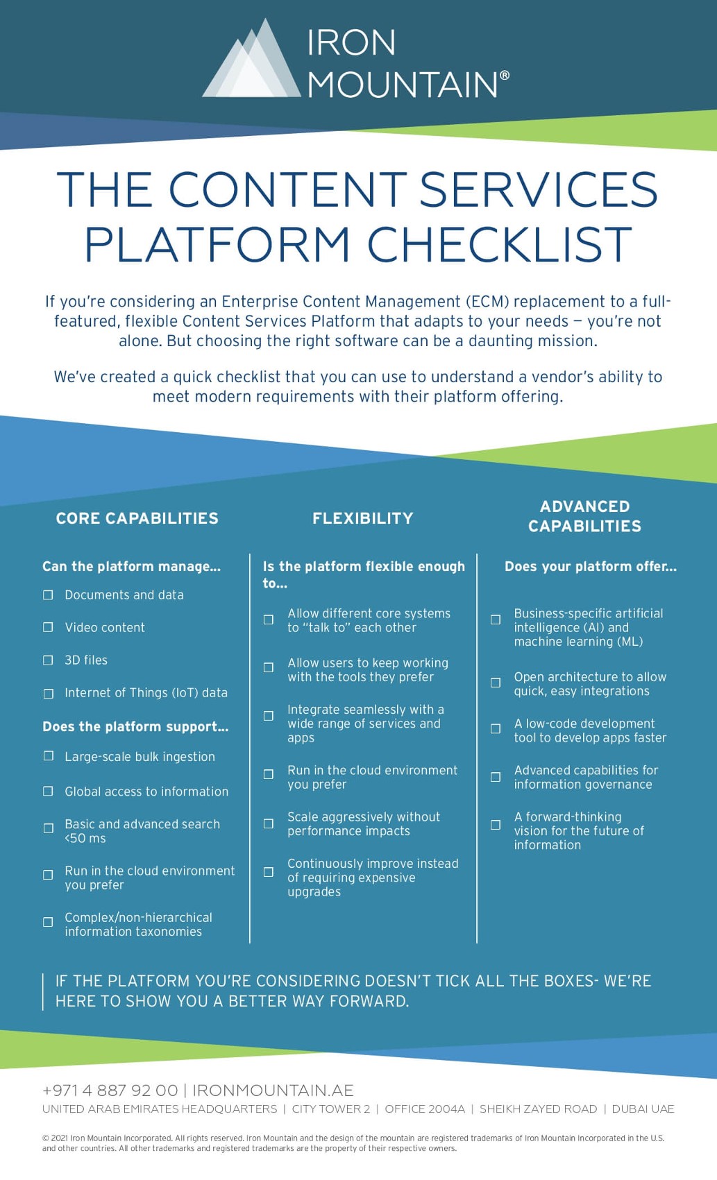 The Content Services Platform Checklist