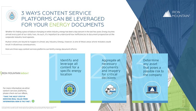 3 Ways Content Service Platforms Can Be Leveraged For Your Energy Documents