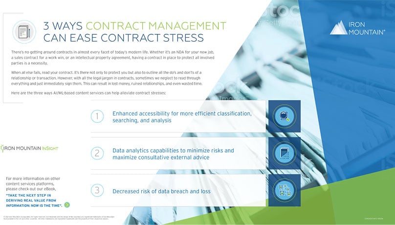 3 Ways Contract Management Can Ease Contract Stress