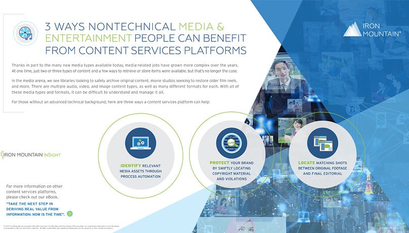 3 Ways Nontechnical Media & Entertainment People Can Benefit From Content Services