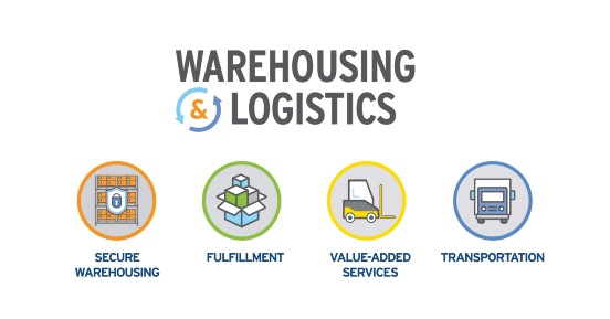 Introducing Iron Mountain Warehousing and Logistics