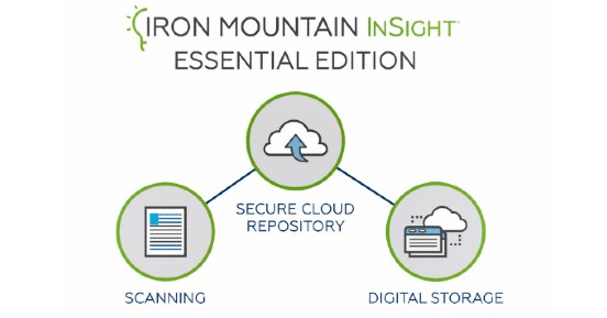 Iron Mountain InSight Essential edition
