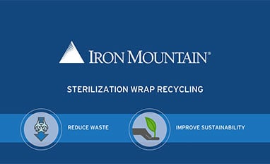 Recycle Sterilization Wrap With Ease