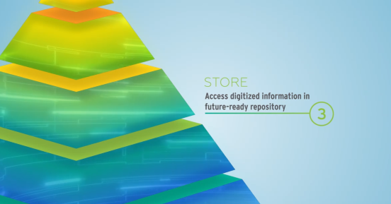 Step 3 on Your Digital Transformation Journey - Store Your Information