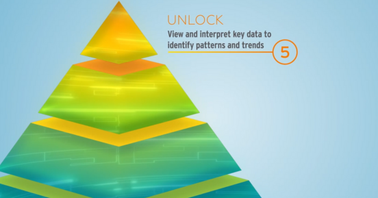 Step 5 on Your Digital Transformation Journey - Unlock Value of Your Data