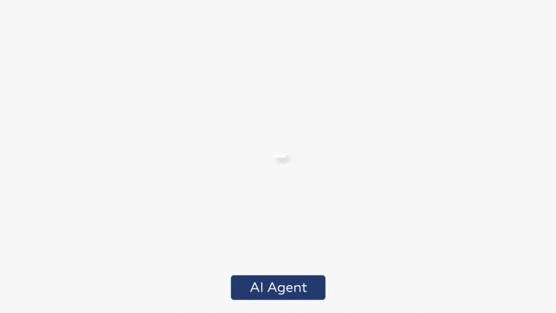 Agentic AI - AI Agent