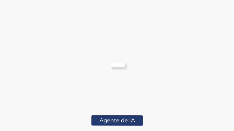 Agentic AI - AI Agent
