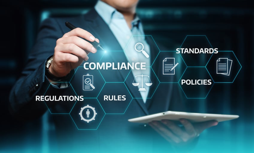 Digital compliance diagram