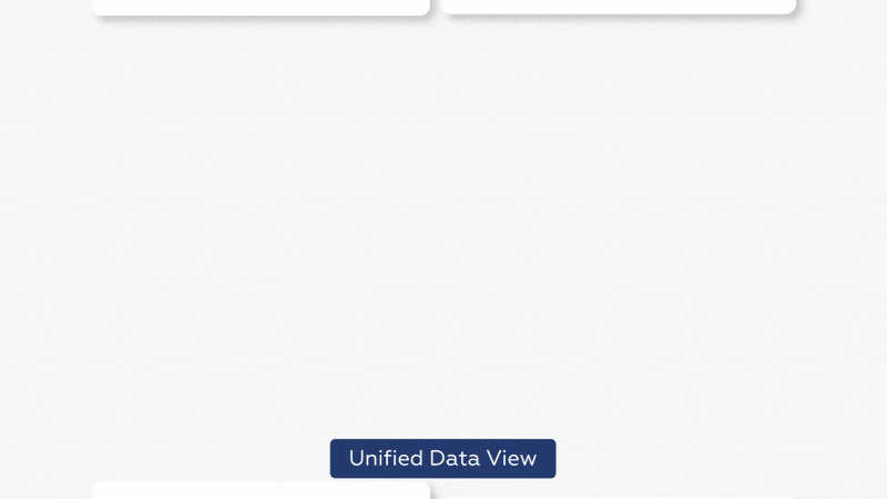 Enhance compliance with proactive, smart governance