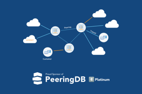 Iron Mountain Data Centers network connectivity