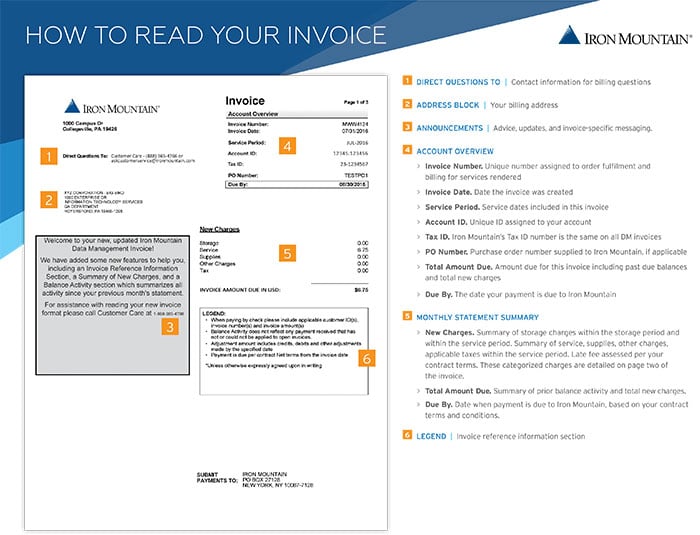 how-to-read-your-invoice-page-1