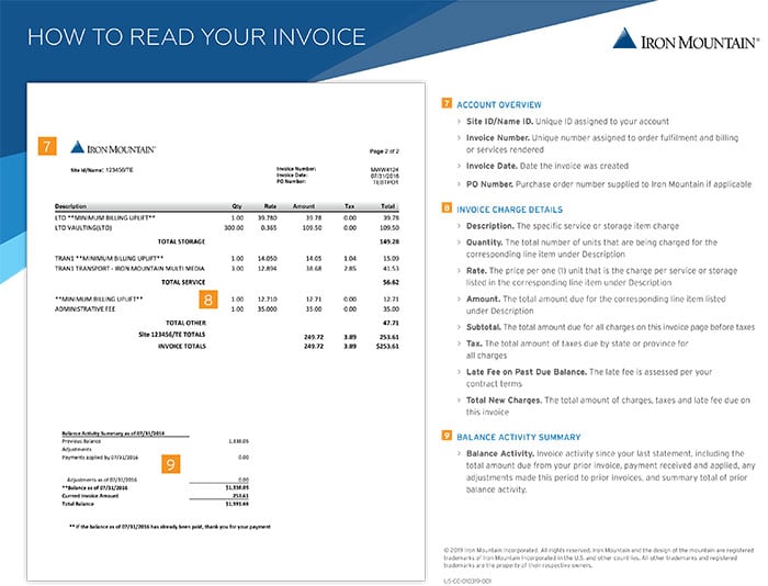 how-to-read-your-invoice-page-2
