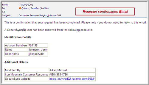 removeuser7