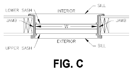 Fig. C