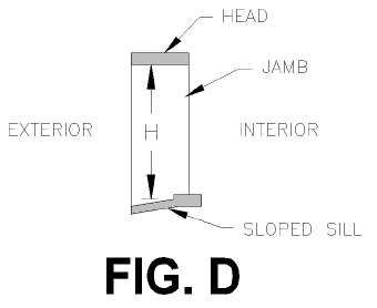 Fig. D