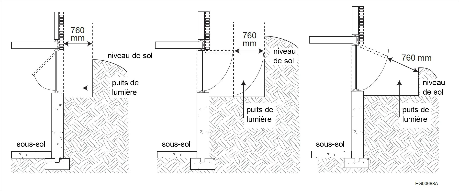 fig2