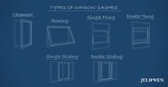 Understanding Window Sashes JELD WEN Windows Doors