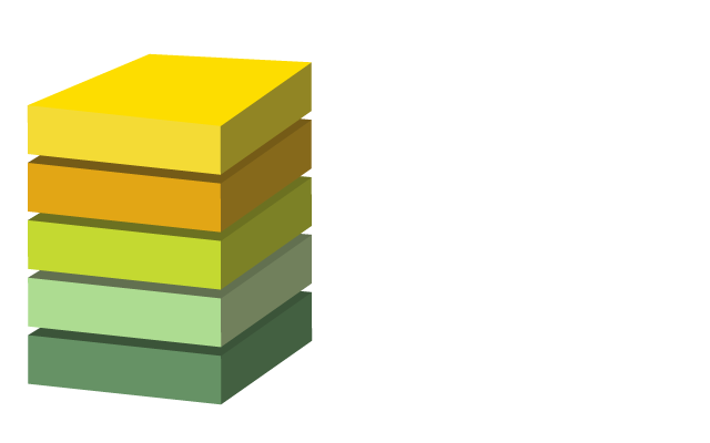 GDPR_Multiply secrurity layers_white_640x400px