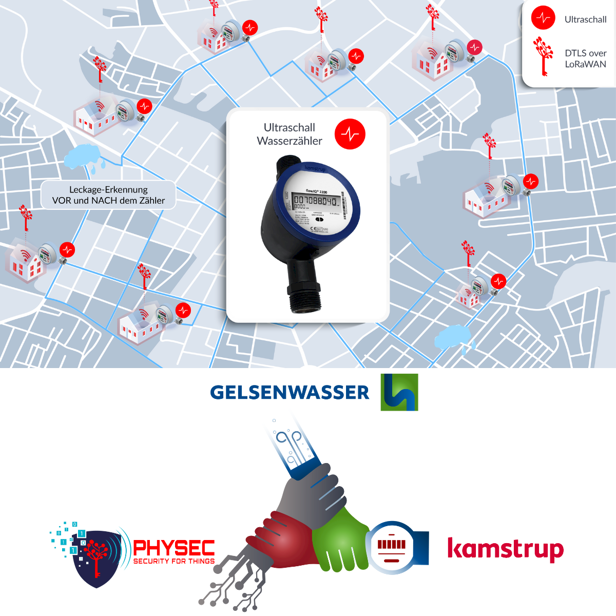 Gelsenwasser_640x640