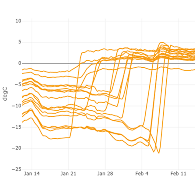 Heat_Intelligence_Aars_fig2-2