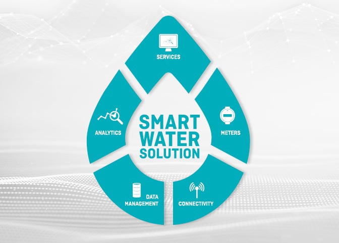 2025-12-03_WEB ALD_DIV_V13