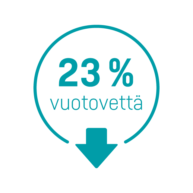 7210677_Icons_640x640_info_FI_1