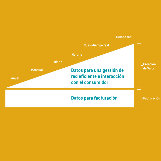 MakeTheMostData_illu_ES_640x640