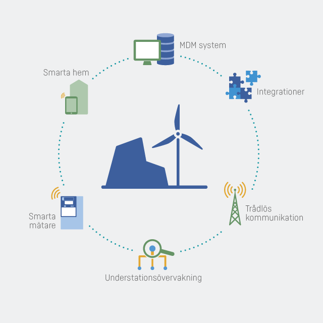 Omnigrid_illu_SE_640x640