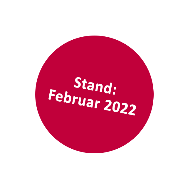 Stand Februar