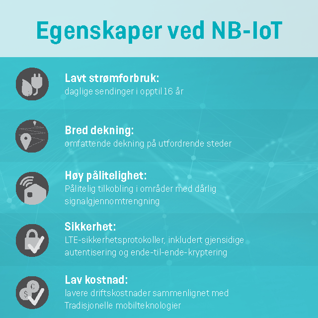 Egenskaper ved NB-IoT