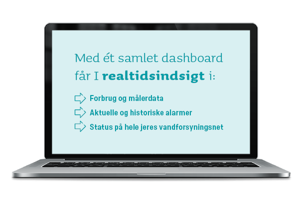 Med ét samlet dashboard får i realtidsindsigt i: Forbrug og målerdata, aktuelle og historiske alarmer, status på hele jeres vandforsyningsnet