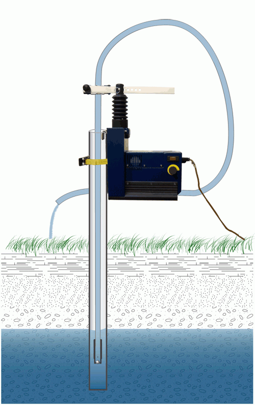 PUMP - SAMPLE ELECTRIC (ACTUATOR) for Rent - Kennards Hire