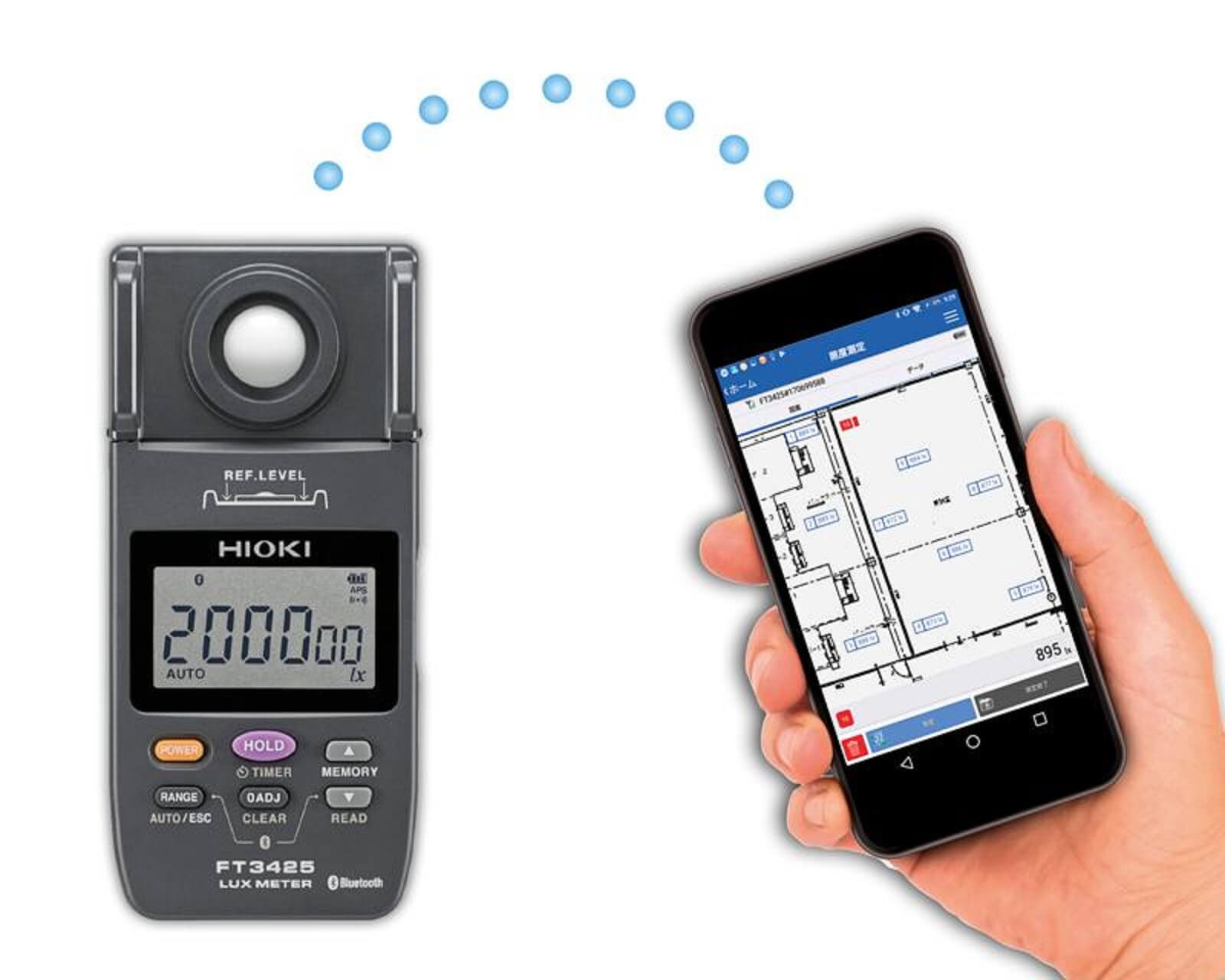 LIGHT METER LED for Rent Kennards Hire