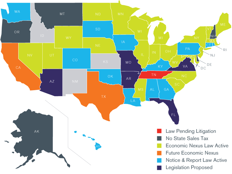 Wayfair Economic Nexus Rule Map