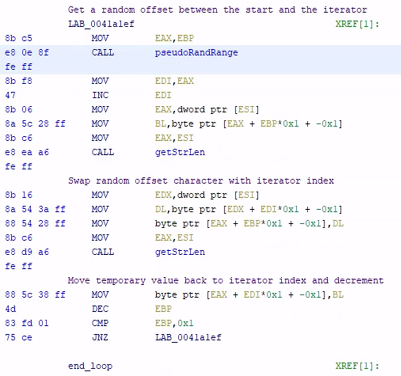 The DARKGATE alphabet shuffle implementation
