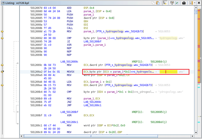 IDATLOADER Distribution