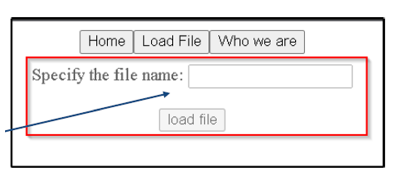 Offensive Security Perspective Hacking Cloud