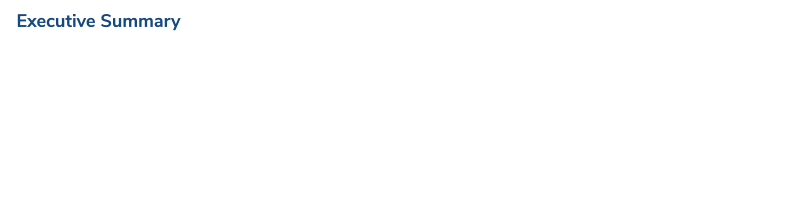 Restaurant Industry Insights - Winter 2023
