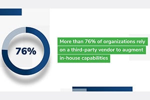 The Role of Managed Detection and Response