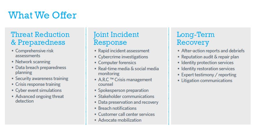 October Is National Cyber Security Awareness Month
