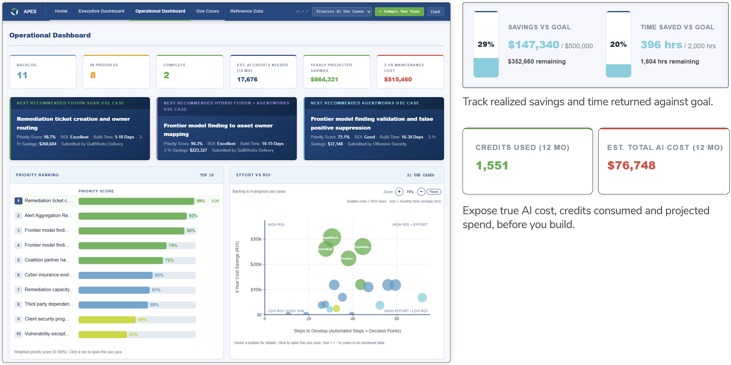 Kroll APEX Operational Dashboard