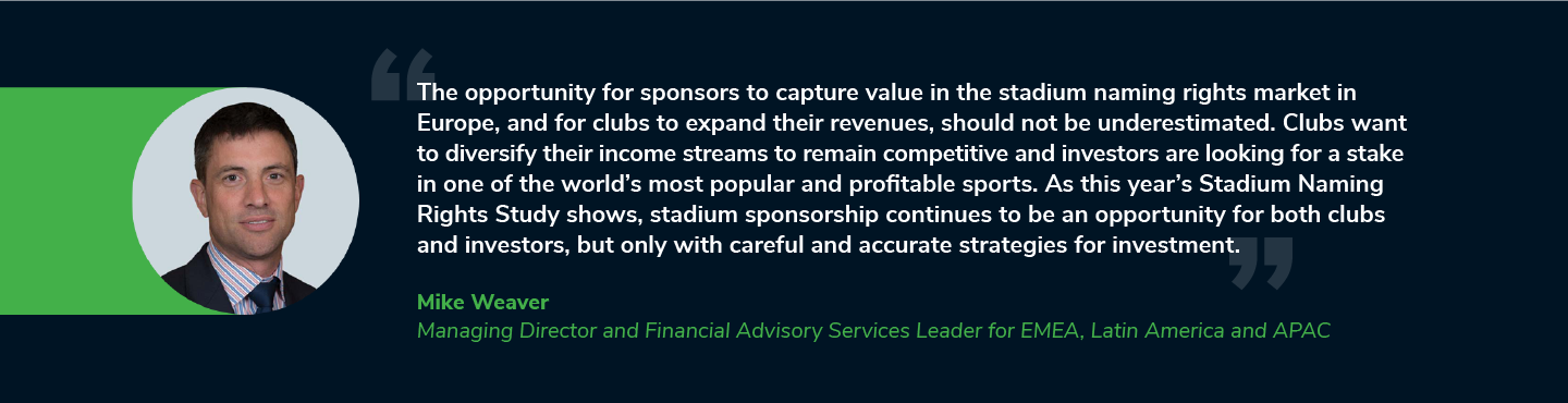 Why European Football Clubs Should Look to Stadium Naming Rights to Diversify Income